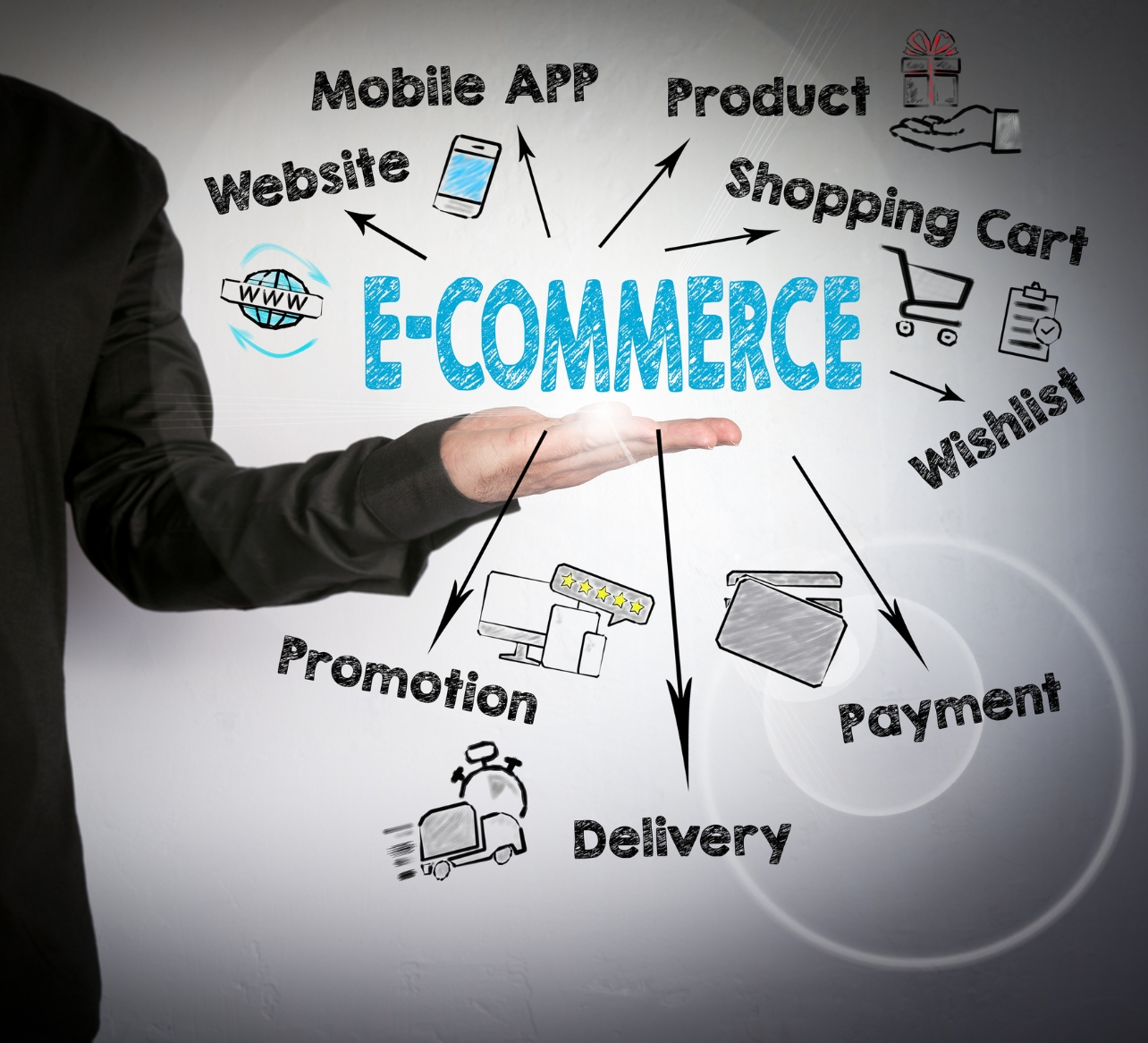 E-COMMERCE-MARKETING-TRAINING.jpg
